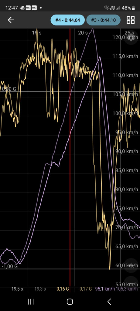 Screenshot_RaceChrono.jpg