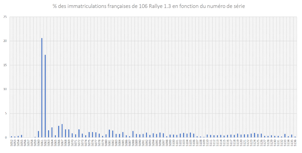 graph1.3.png