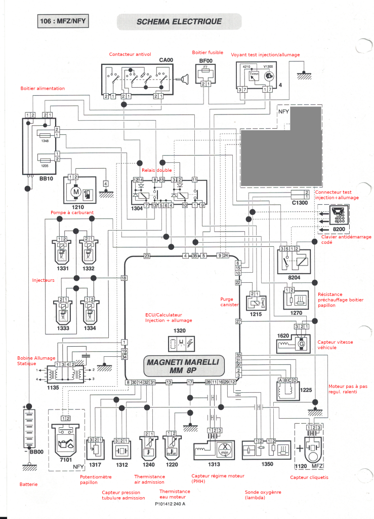 schema_principe_MM8P_MFZ_annotations.png